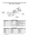 Legs - ARC Stud Welding Legs